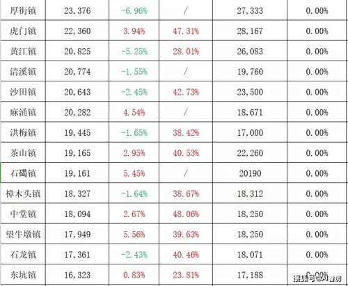 郑州经开区爆料事件最新,揭秘背后真相与影响